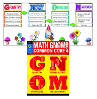 Common Core Math Books, Bundles, Common Core Math, Math Bundles Supplies, Item Number 1496439