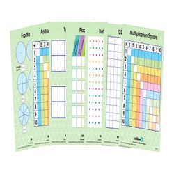 Image for Achieve It! Math Graphic Organizer Set from School Specialty