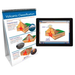 NewPath Learning Volcanoes Flip Chart Flip Chart with Online Multimedia Lesson 2026932