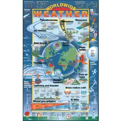 Image for Frey Scientific Worldwide Weather Laminated Poster, 19-1/2 X 31 Inches from School Specialty