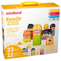 Image for Miniland Family Diversity Blocks, Grade PreK to 2 from School Specialty