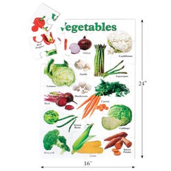 Image for SI-Manufacturing Inside-View Vegetable Floor Puzzle from School Specialty