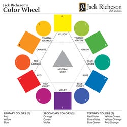 Jack Richeson Extra Large Color Wheel, 19-1/4 X 19-1/4 in, Item Number 224277