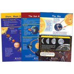Image for NewPath Learning Bulletin Board Set of 3 - Our Planets, Grades 1-2 from School Specialty