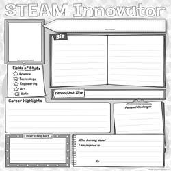 Image for STEAM Innovator Poster Pack from School Specialty