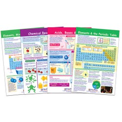 Image for NewPath Learning Bulletin Board Chart Set of 4, Elements, Mixtures and Compounds, Grades 5-8 from School Specialty