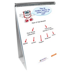 Image for NewPath Curriculum Mastery ELA Common Core Strategies Flip Chart Set, Grade 1 from School Specialty
