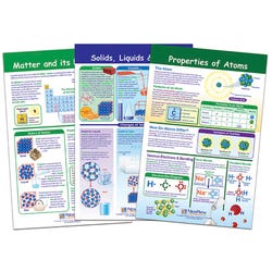 Image for NewPath Learning Bulletin Board Chart Set of 3, Matter and Interactions, Grades 5-8 from School Specialty