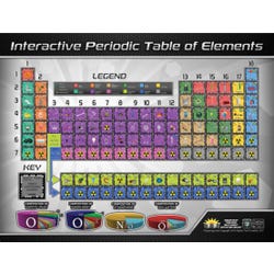 Image for Frey Scientific Periodic Table Poster, 42 L x 32 W in from School Specialty