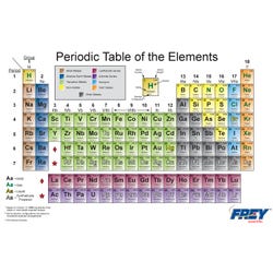 Image for Frey Scientific Notebook Periodic Chart, 8.75 L x 11 W in, Pad of 50 from School Specialty