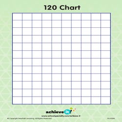 Image for Achieve It! 120 Square Graphic Organizers, Set Of 10 from School Specialty