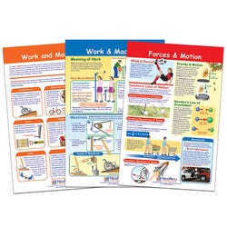 Image for NewPath Learning Bulletin Board Chart Set of 3, Forces and Motion, Grades 5-8 from School Specialty
