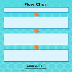 Image for Achieve It! Flow Chart & Mountain Thinking Graphic Organizers, Set Of 10 from School Specialty