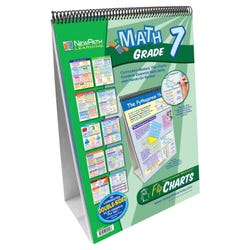 Image for NewPath Math Curriculum Mastery Flip Chart, Grade 7 from School Specialty